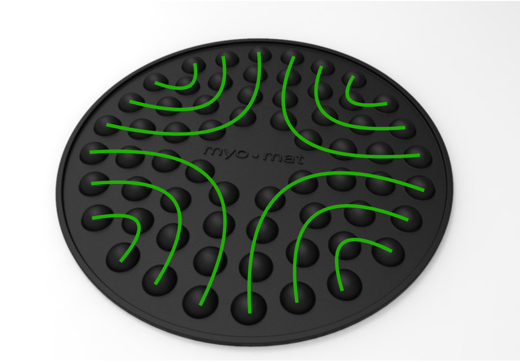 MyoMat™ Active Acupressure Mat
